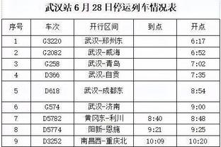 阿森纳上次进欧冠8强阵容：本特纳、阿尔沙文先发 纳斯里、宋在列